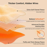 HeatX™ Heated Blanket