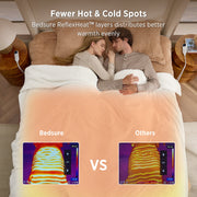 HeatX™ Heated Blanket