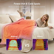 HeatX™ Heated Blanket