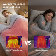 HeatX™ Heated Comforter