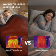 HeatX™ Heated Comforter