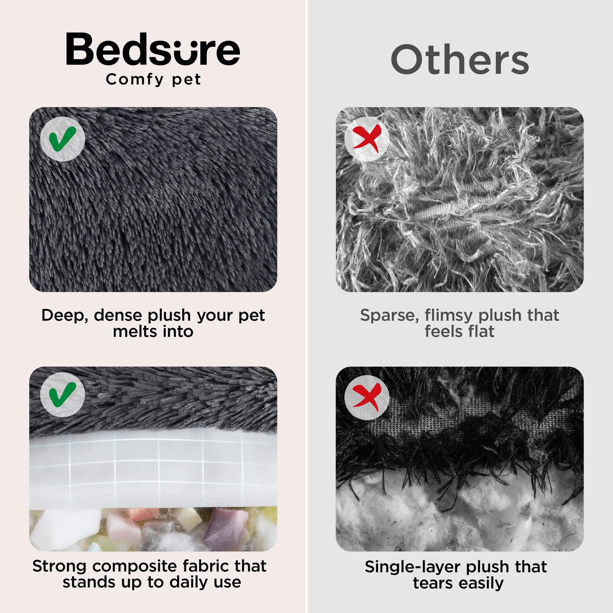 SupportMax® Calming Dog Bed