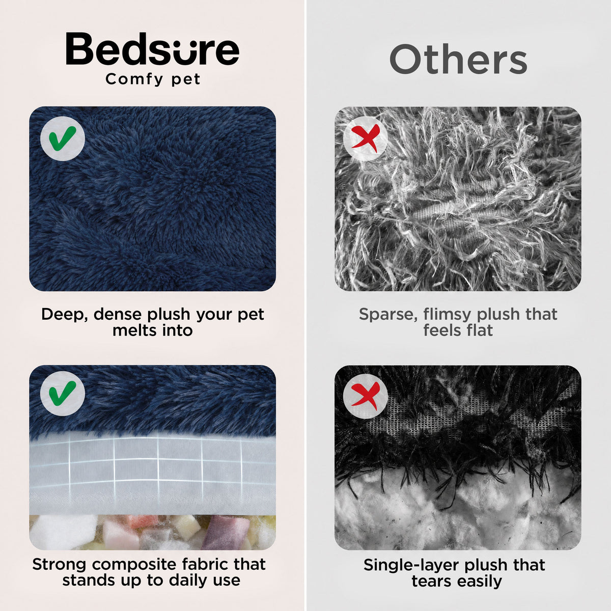 SupportMax® Calming Dog Bed