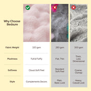 Bubble Fleece Pet Blanket Set