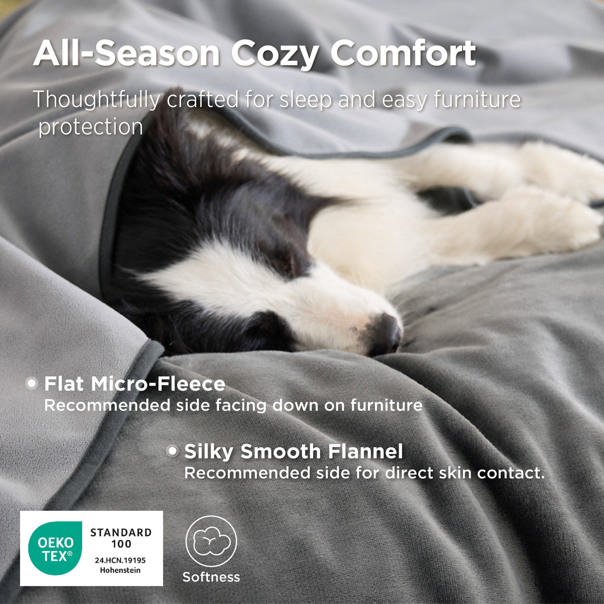Waterproof Fleece Blanket