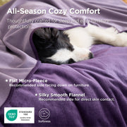 Waterproof Fleece Blanket