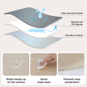 Waterproof Fleece Blanket