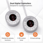 Four-Zoned Heated Mattress Pad