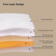 Four-Zoned Heated Mattress Pad