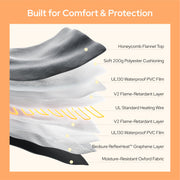 ReflexHeat Pet Heating Mat