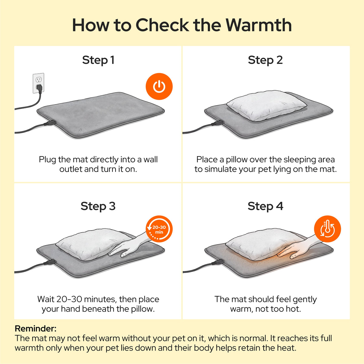 ReflexHeat Adjustable Heating Mat
